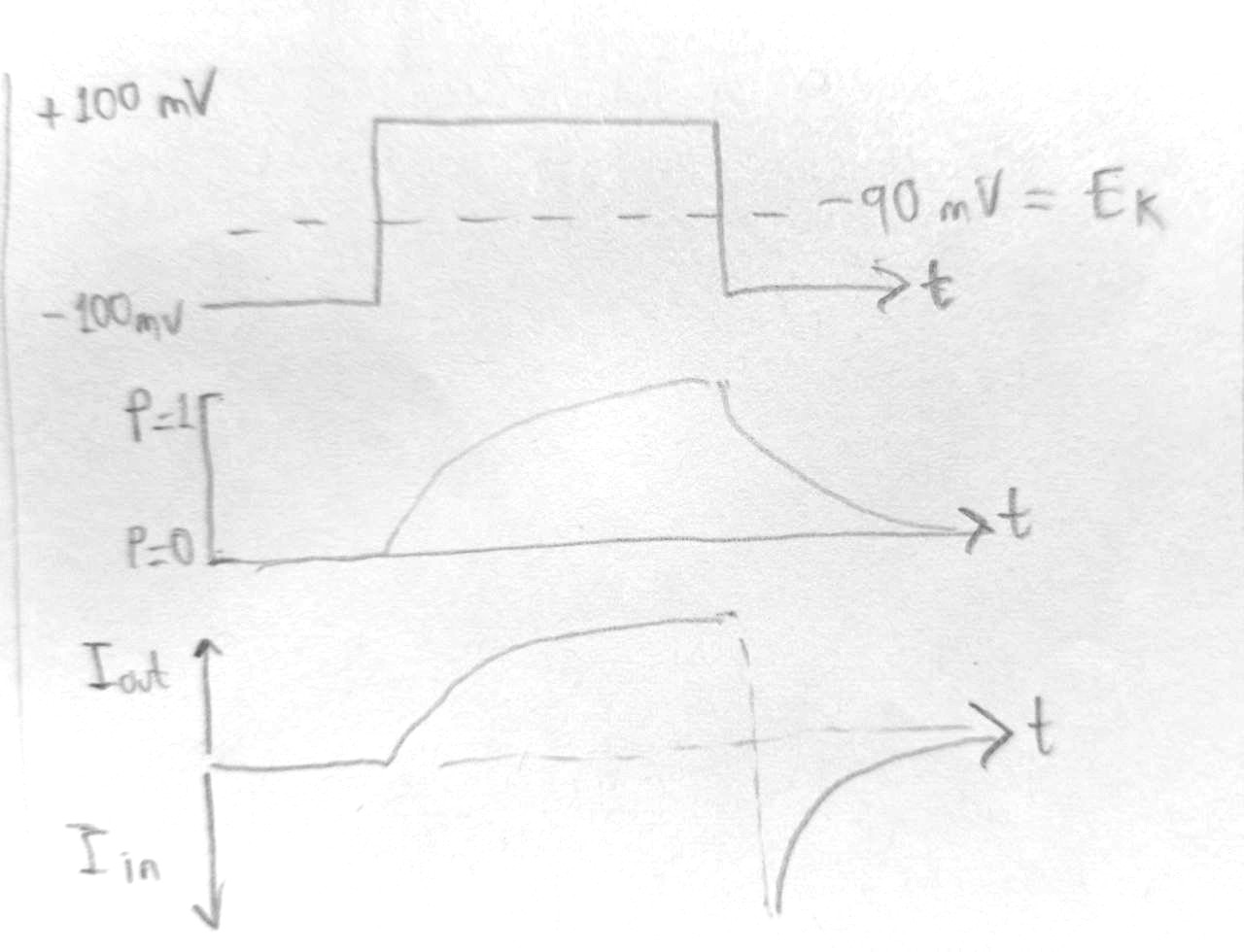 (Image "Figure ")