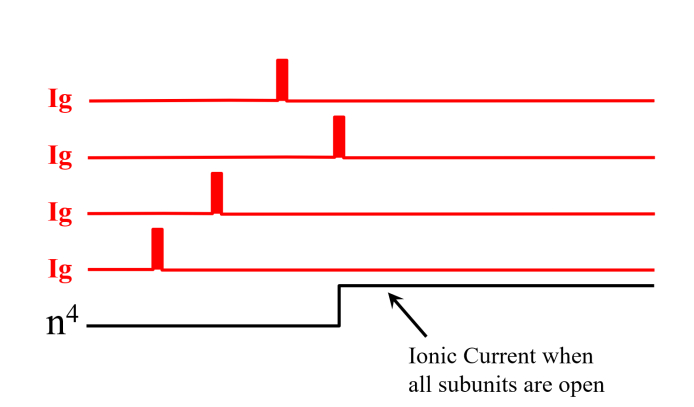 (Image "Figure ")