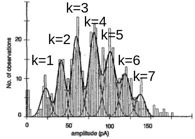 (Image "Figure ")