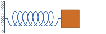 (Image "Figure 29")