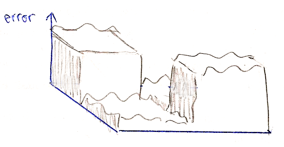 (Image "Figure 15")