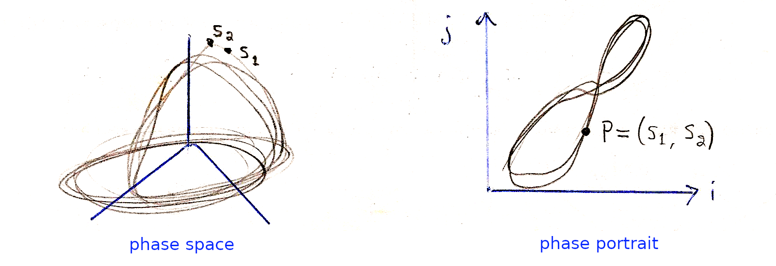 (Image "Figure 10")