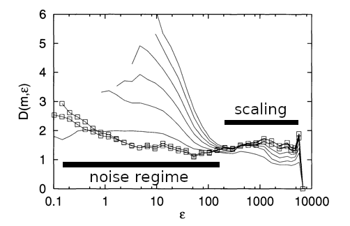 (Image "Figure 20")