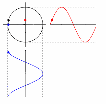 (Image "Figure 5")