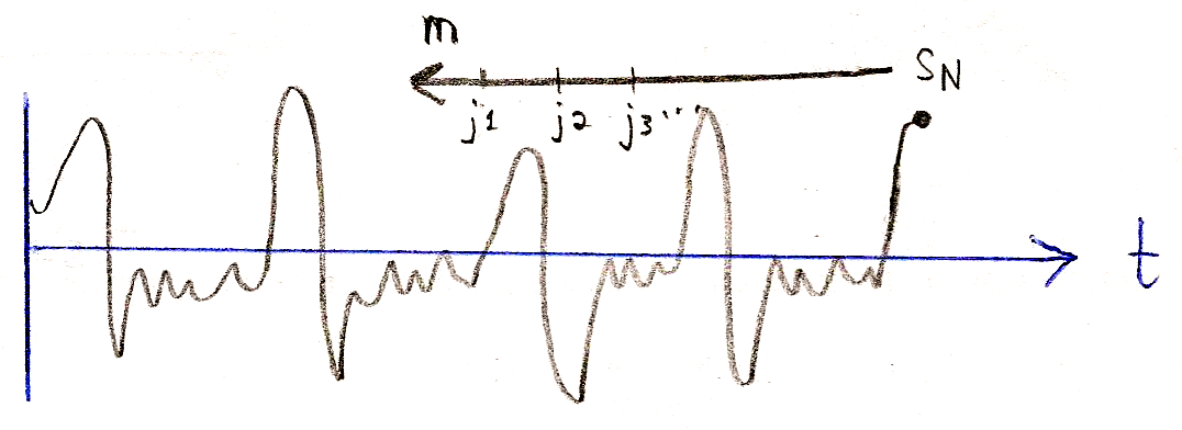 (Image "Figure 7")