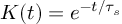 (TeX formula: K(t) = e^{-t/τ_s})
