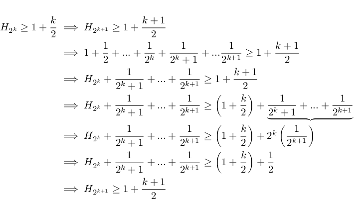 (TeX formula:  \begin{aligned} \\
H_{2^k} ≥ 1+\frac{k}{2} & \implies H_{2^{k+1}} ≥ 1+\frac{k+1}{2} \\
& \implies 1+\frac{1}{2}+...+\frac{1}{2^k}+\frac{1}{2^k+1}+... \frac{1}{2^{k+1}} ≥ 1+\frac{k+1}{2} \\
& \implies H_{2^k}+\frac{1}{2^k+1}+...+\frac{1}{2^{k+1}} ≥ 1+\frac{k+1}{2} \\
& \implies H_{2^k}+\frac{1}{2^k+1}+...+\frac{1}{2^{k+1}} ≥ \left( 1+\frac{k}{2} \right) + \underbrace{ \frac{1}{2^k+1}+...+\frac{1}{2^{k+1}} } \\
& \implies H_{2^k}+\frac{1}{2^k+1}+...+\frac{1}{2^{k+1}} ≥ \left( 1+\frac{k}{2} \right) + 2^k \left( \frac{1}{2^{k+1}} \right) \\
& \implies H_{2^k}+\frac{1}{2^k+1}+...+\frac{1}{2^{k+1}} ≥ \left( 1+\frac{k}{2} \right) + \frac{1}{2} \\
& \implies H_{2^{k+1}} ≥ 1+\frac{k+1}{2}
\end{aligned} )