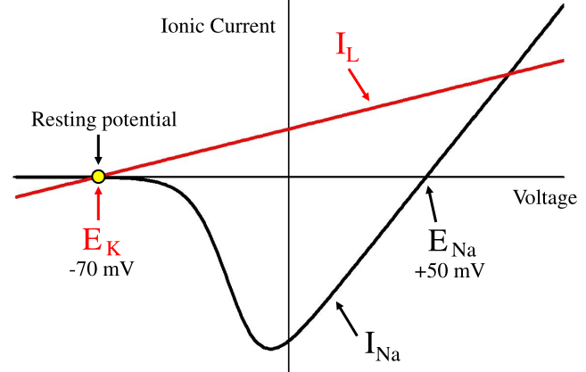 (Image "Figure ")