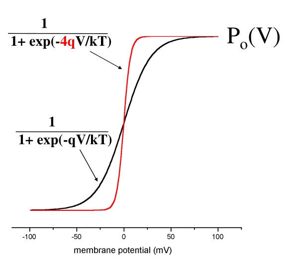 (Image "Figure ")