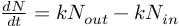 (TeX formula:  \frac{dN}{dt} = k N_{out} - k N_{in} )