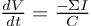 (TeX formula:  \frac{dV}{dt} = \frac{-Σ I}{C} )