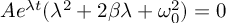 (TeX formula:  Ae^{λt} (λ^2 + 2βλ + ω_0^2) = 0 )