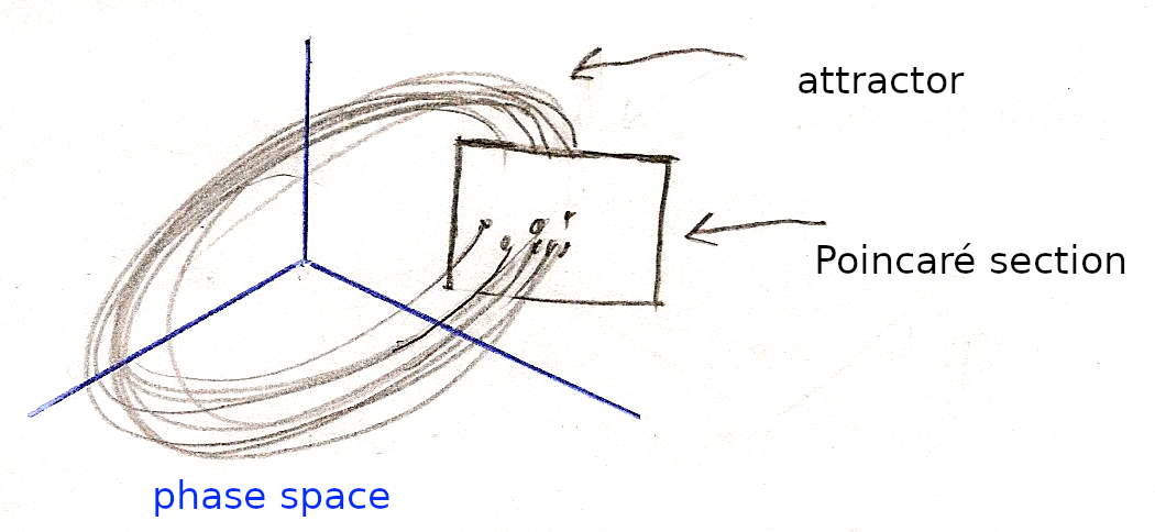 (Image "Figure 8")