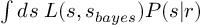 (TeX formula:   ∫ ds \; L(s, s_{bayes})P(s|r) )