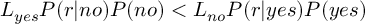 (TeX formula:  L_{yes} P(r|no) P(no) < L_{no} P(r|yes) P(yes) )