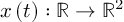 (TeX formula: x\left( t\right)
:\mathbb{R} \rightarrow \mathbb{R} ^{2})